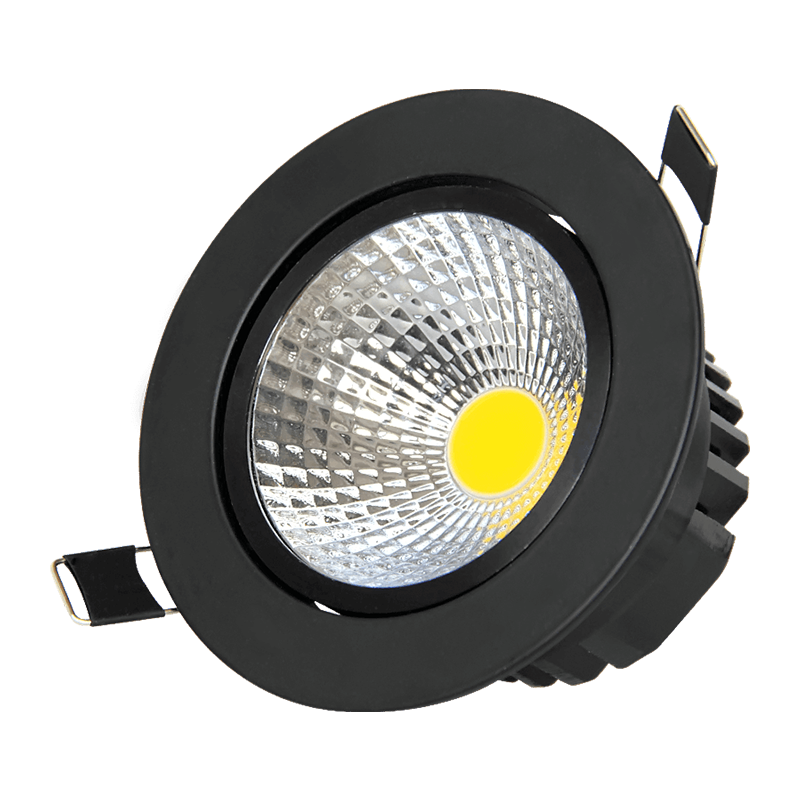 LED